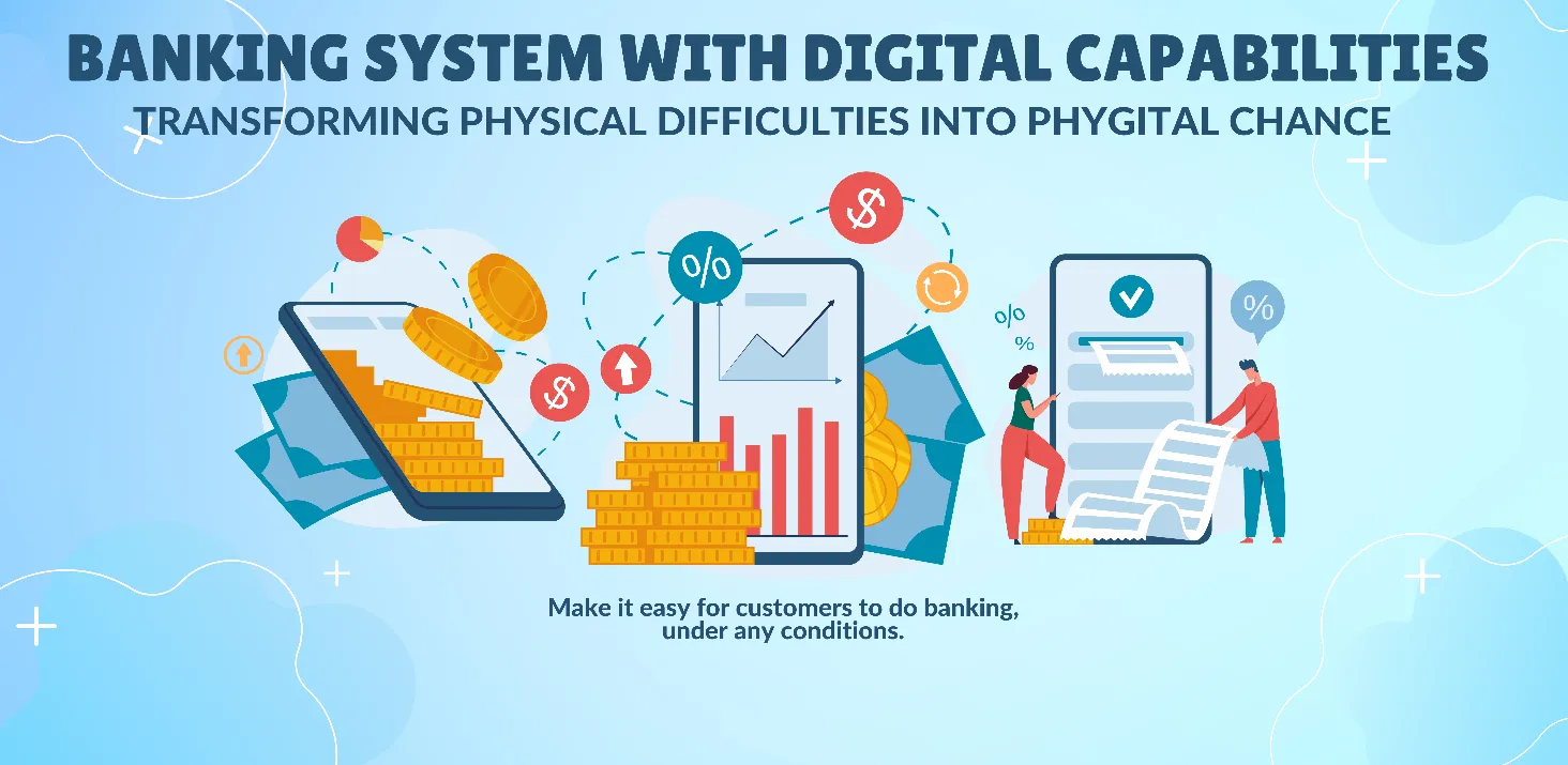 Phygital Banking: The Future of Banking