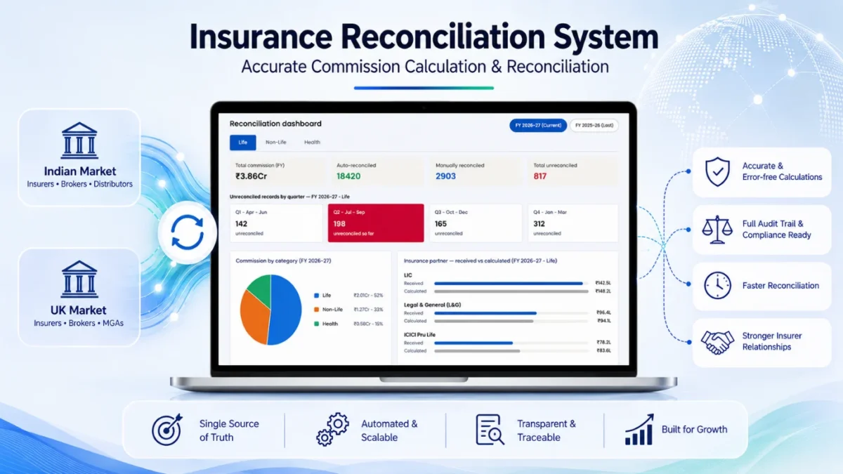 insurance reconcilition system